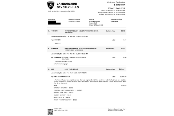 2020 Lamborghini Huracan EVO Spyder Sold by Sandbox Motors