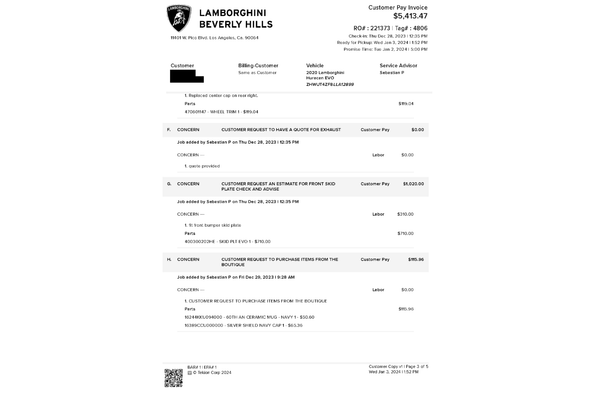 2020 Lamborghini Huracan EVO Spyder Sold by Sandbox Motors